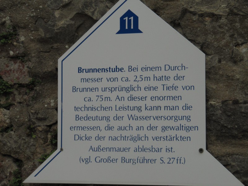 Burg Pappenheim 13